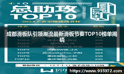 关键词3